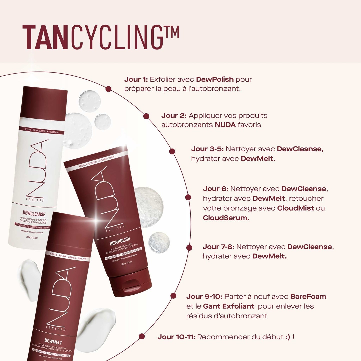 DEW POLISH - Exfoliant Nuda